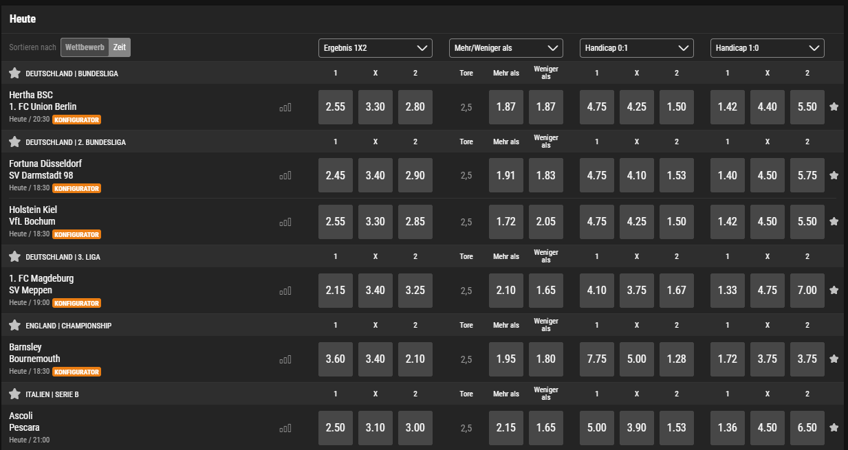 Bwin Quoten