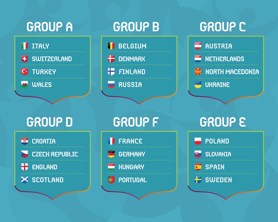 Euro 2021 Fußball EM Wetten Quoten, Tipps und Spielplan
