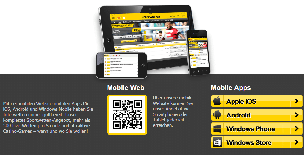 Interwetten Test und Erfahrungen