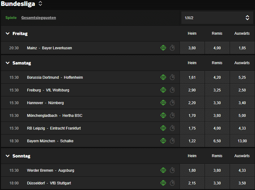 Betway Test: Das Wettangebot von Betway