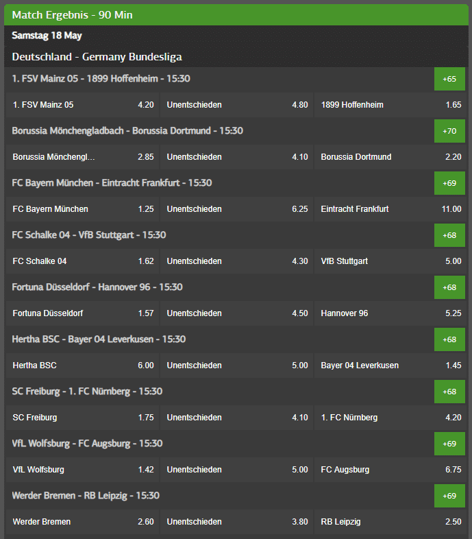 LSbet Test und Erfahrungen