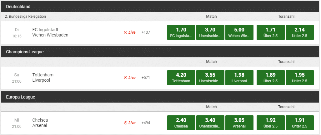 Unibet Test und Erfahrungen