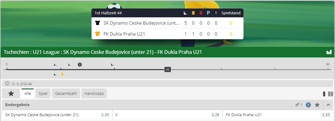 Vbet Livewetten – Alles was das Herz begehrt