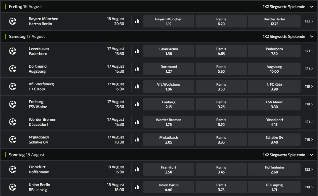 Mobilebet Test und Erfahrungen