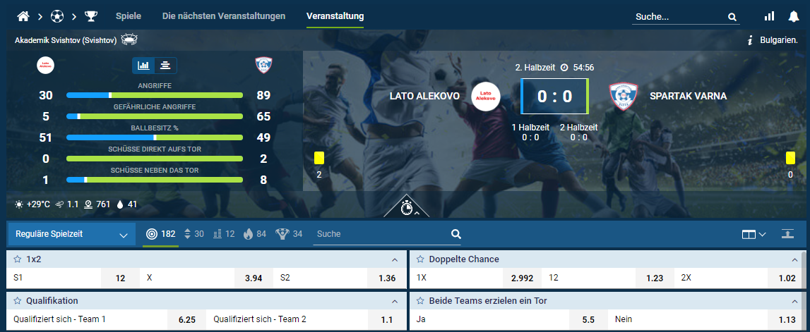 1xBet Test und Erfahrungen