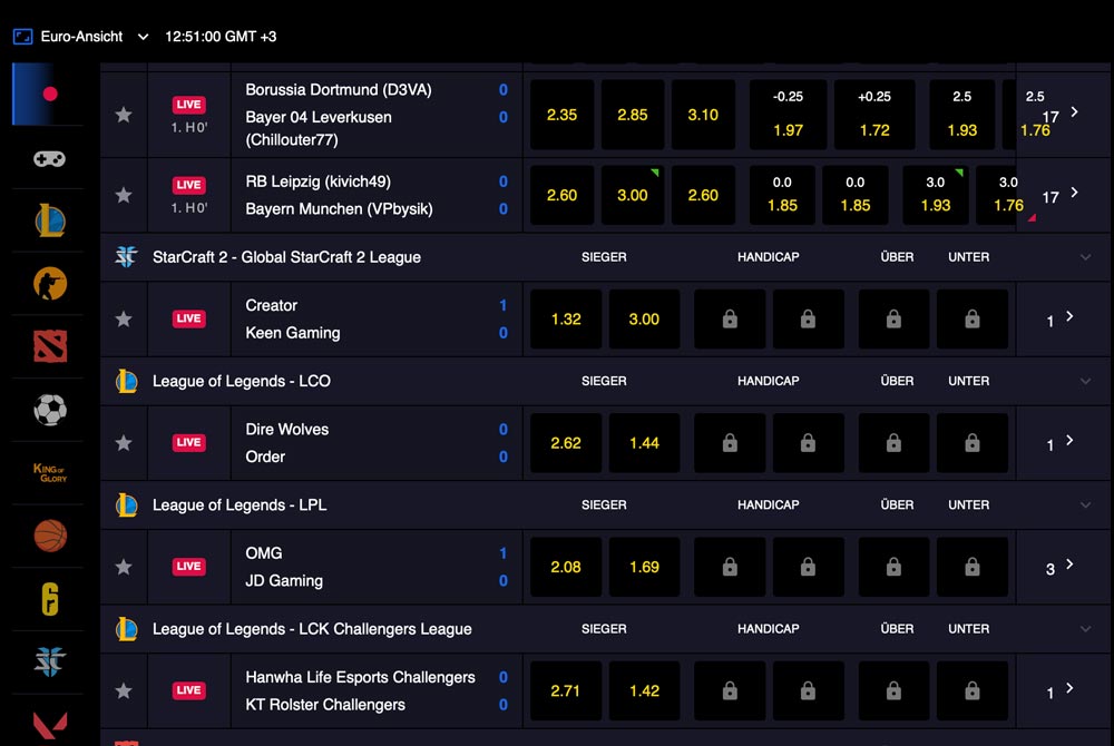 PriBet Livewetten