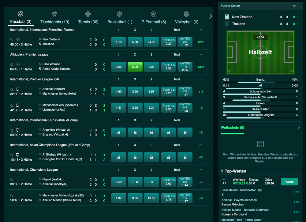 Livewetten Bereich bei PlayIO