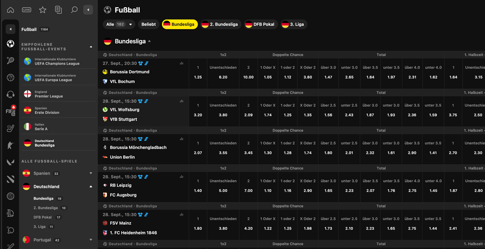 Blitzbet Wettmärkte