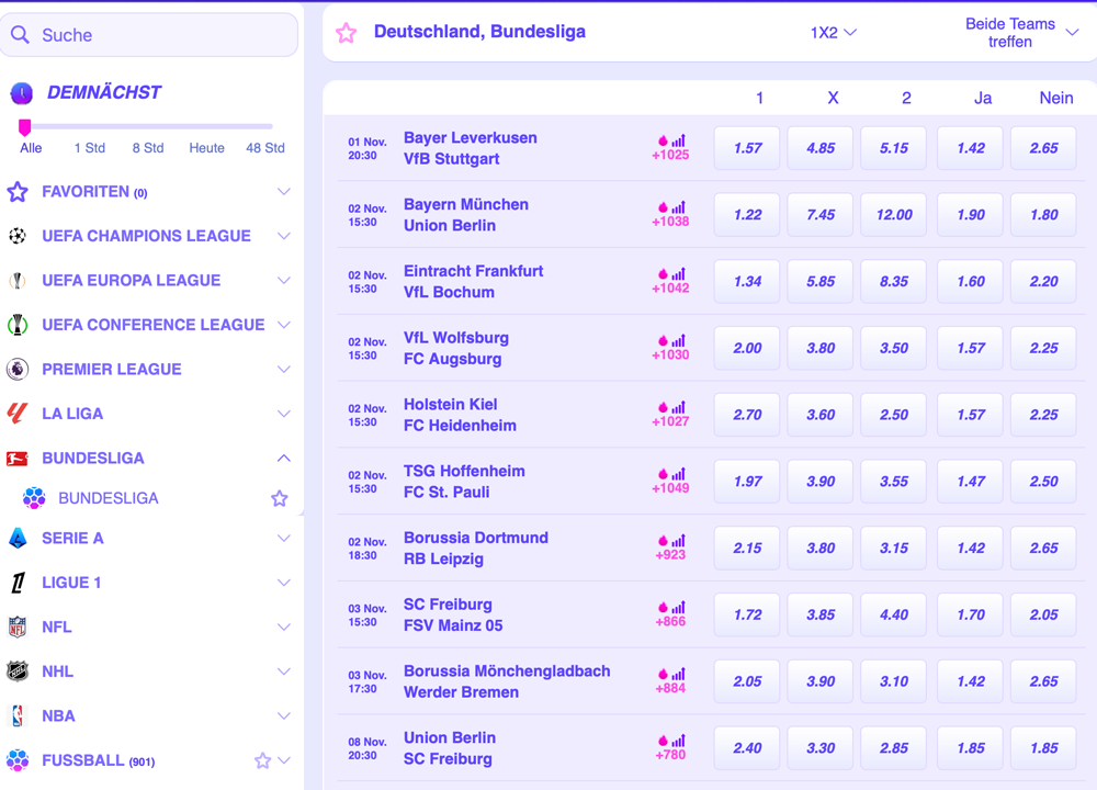 Bundesliga Wettmärkte