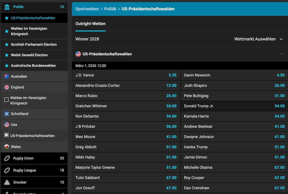 Wetten auf die Präsidentschaftswahl 2028 USA