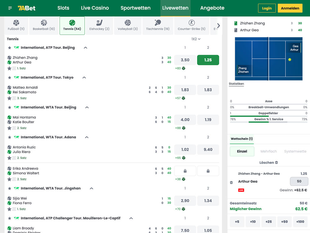Livewetten bei 7Abet