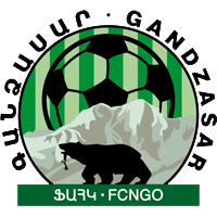 F.C. Gandzasar Kapan