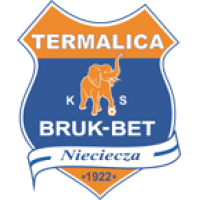 Bruk-Bet Termalica Nieciecza Logo