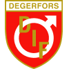 Degerfors IF