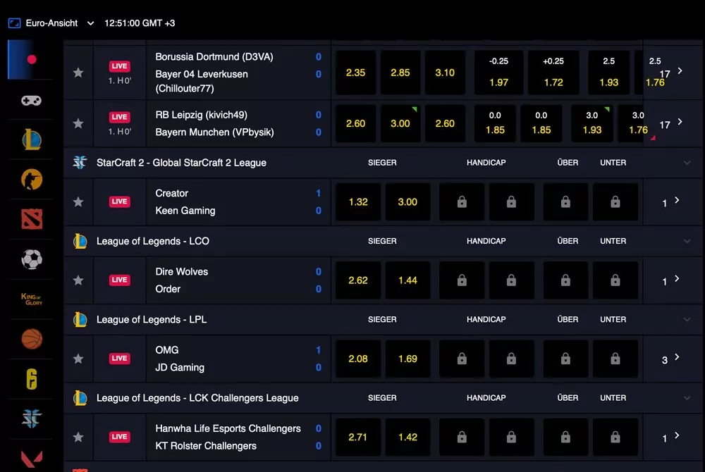 PriBet Livewetten