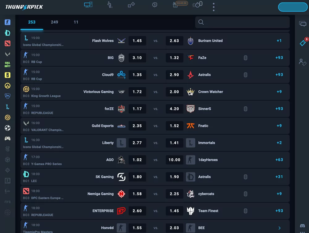 Thunderpick Esports