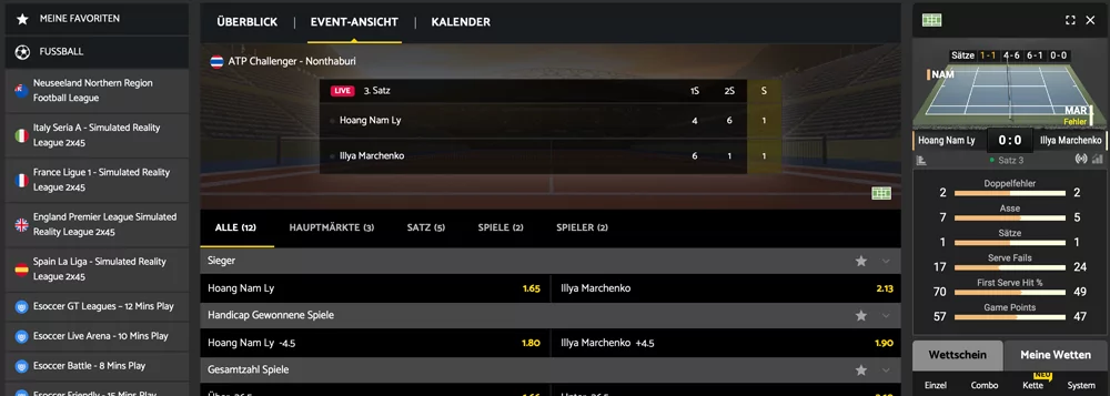 PalmSlots Livewetten