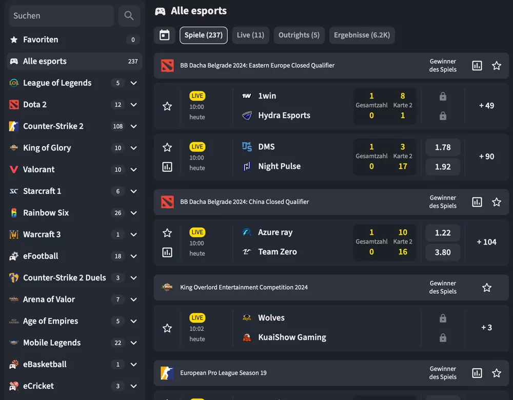 Betswap Esports