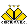 Criciúma