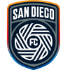 San Diego FC