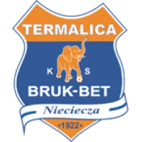 Bruk-Bet Termalica Nieciecza
