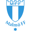 Malmö FF